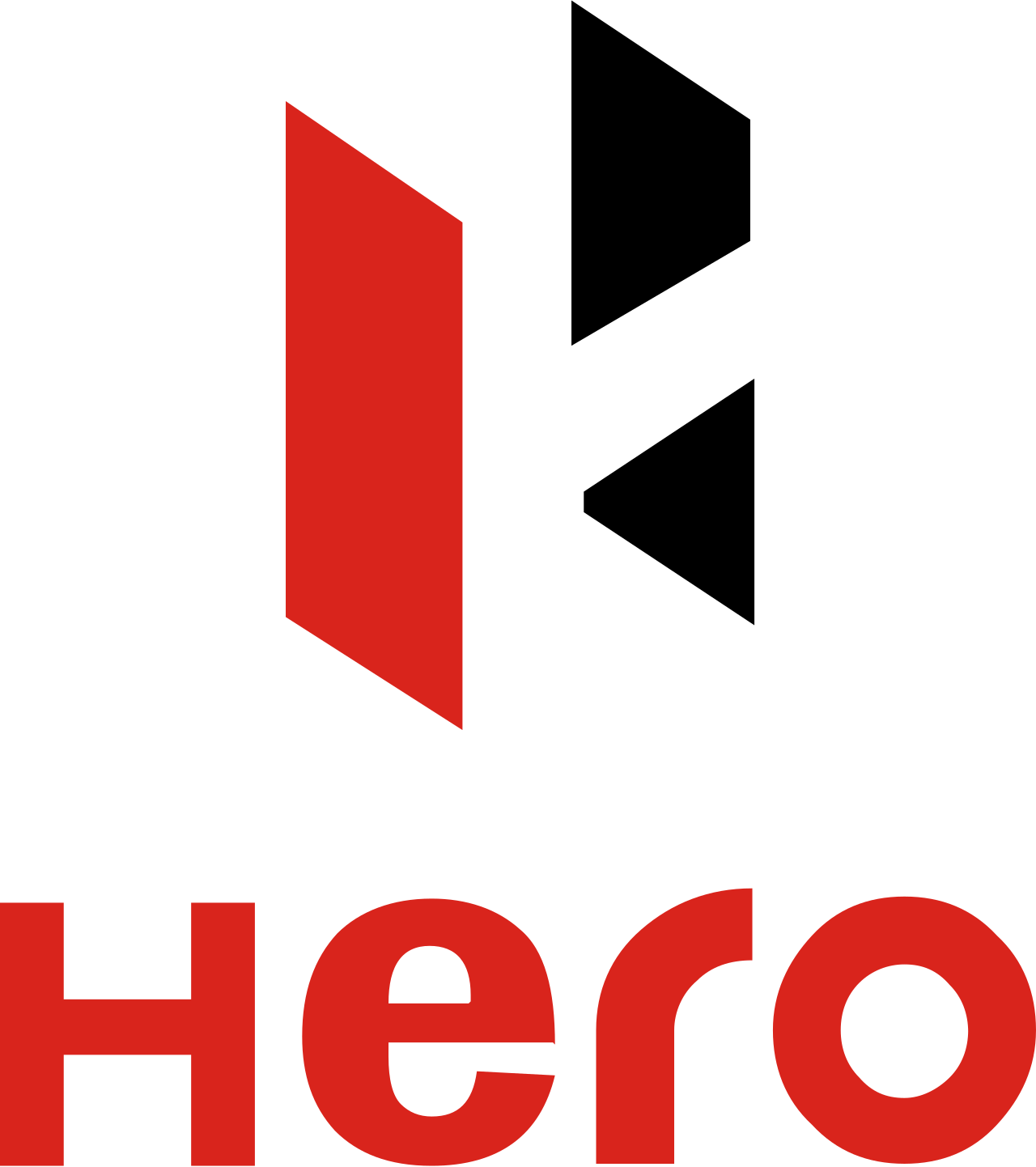 Hero Motocorp Ltd